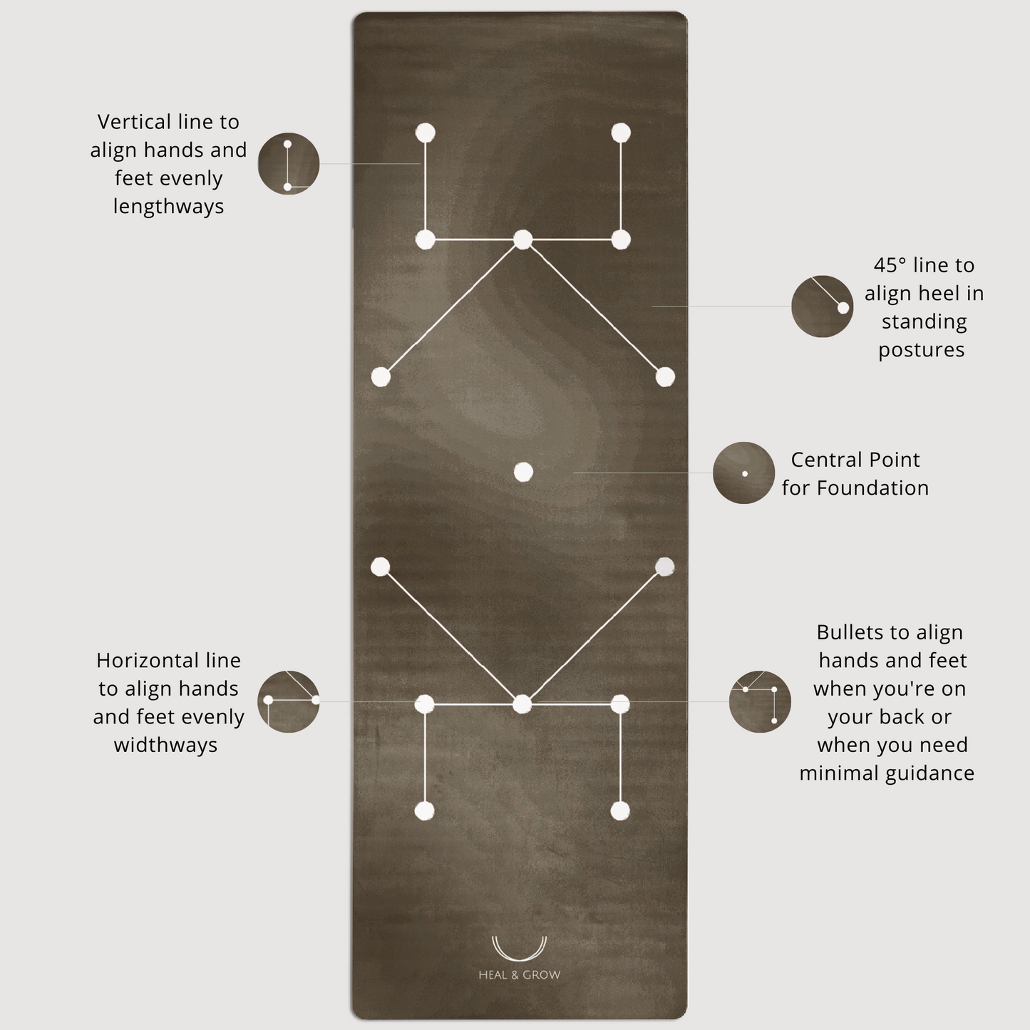 Foldable Constellation Aligned Yoga Mat (1.5mm)