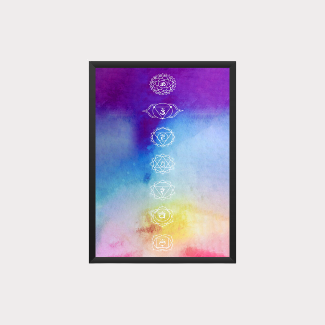 Colourful Chakras | Yoga Meditation Inspiration Poster